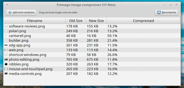 Trimage – A Lossless Image Compressor Tool For Linux