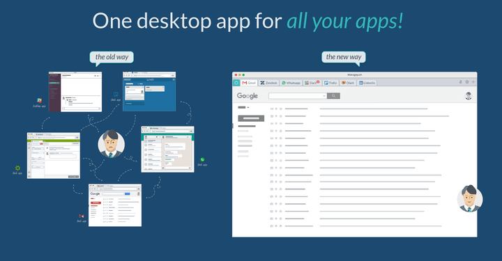 Manageyum Desktop App for Linux